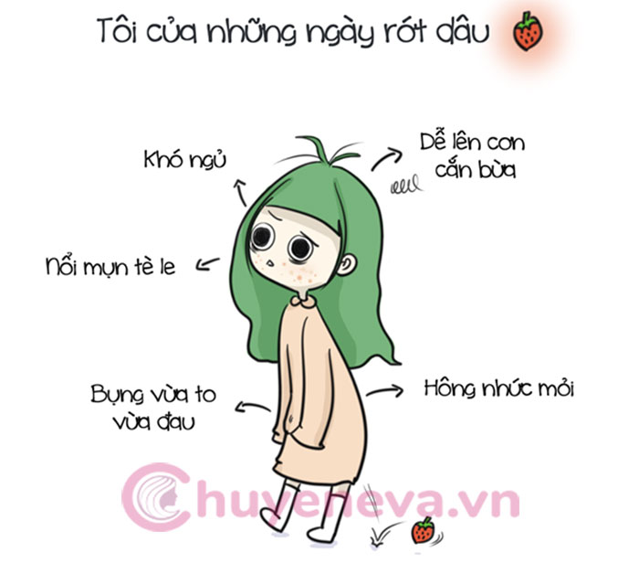 101+ Hình ảnh đau bụng cute - Thaoduoc tpco