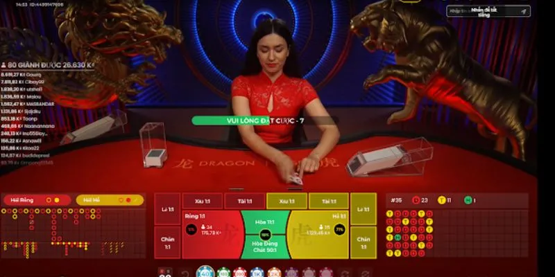 Tìm hiểu những điều cơ bản của trò chơi Rồng Hổ
