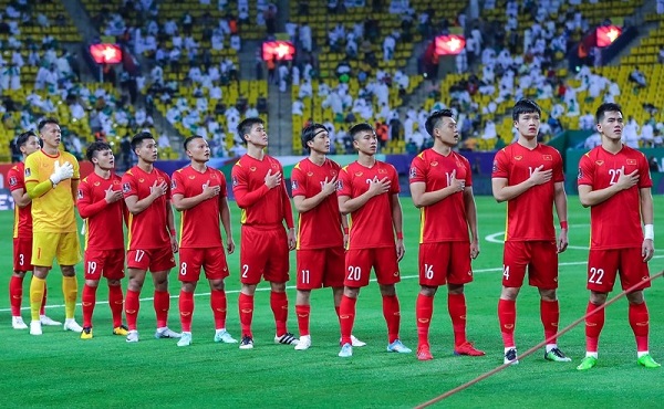 Bạn có biết một đội bóng đá có bao nhiêu người không?