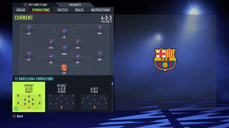 Sơ đồ chiến thuật của Barca: Sự chuyển thể tuyệt vời từ Tiki-taka sang phong cách hiện đại - Dortmund Việt Nam