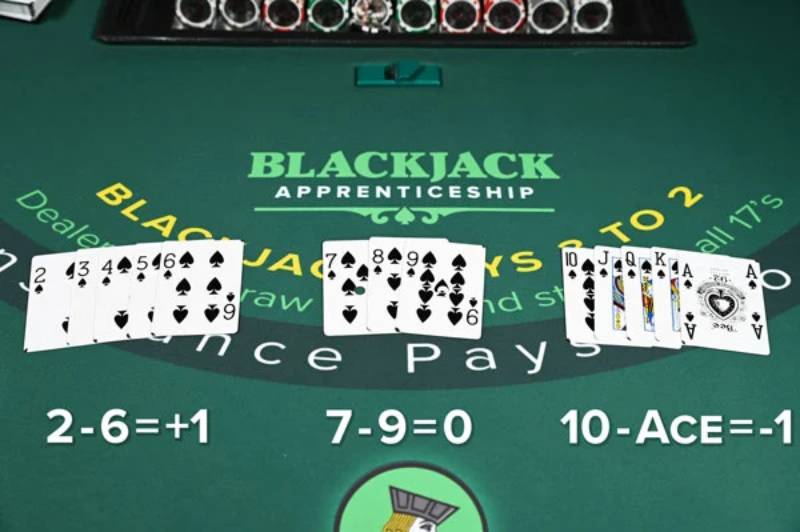 Cách đếm bài trong trò Blackjack để làm chủ trò chơi