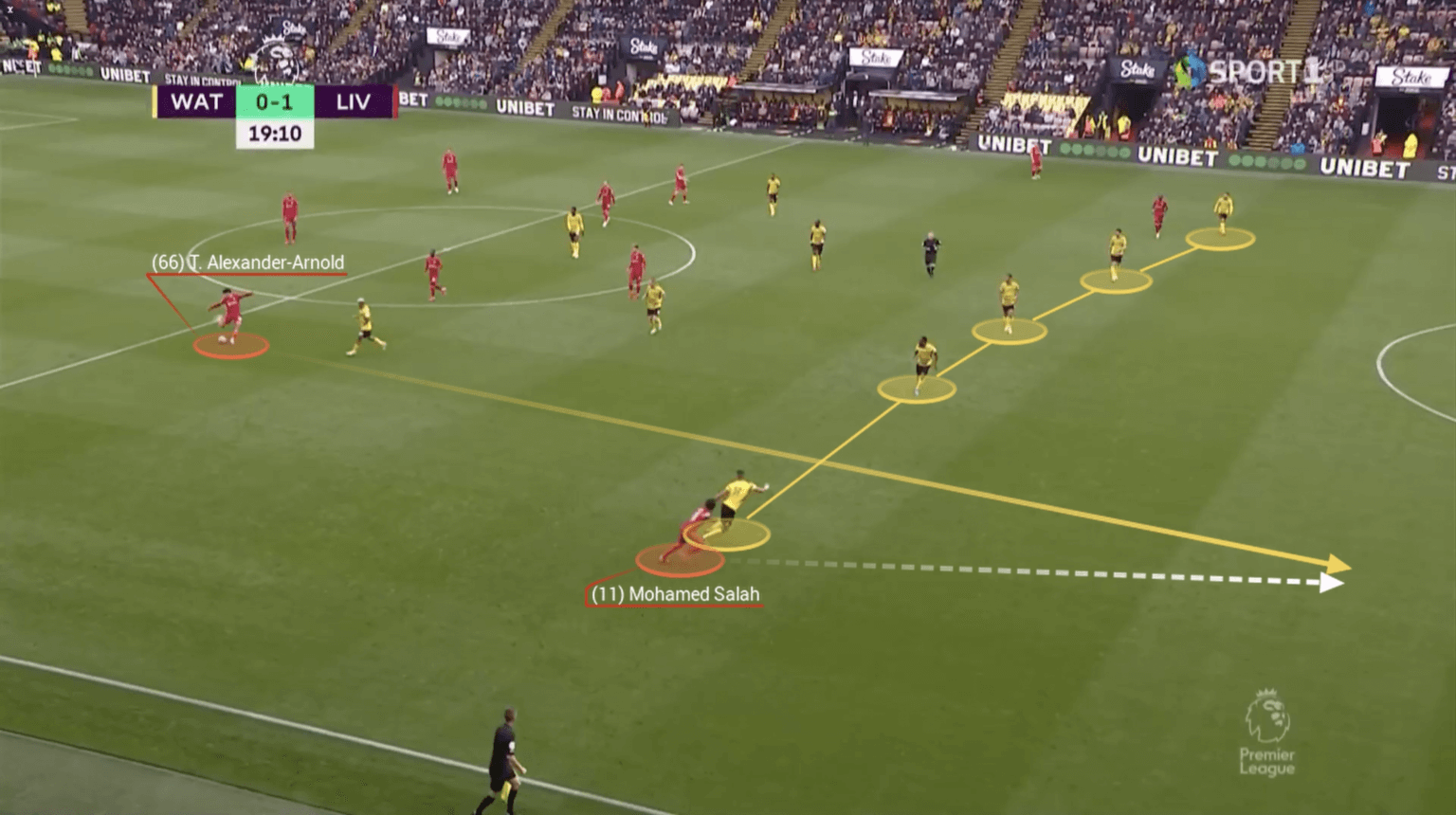 Messi chọc khe nhiều nhất thế giới - Bongdaplus.vn