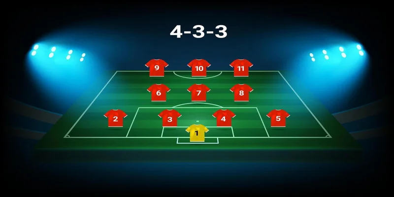 Chi tiết sơ đồ chiến thuật 4-3-3 trong bóng đá