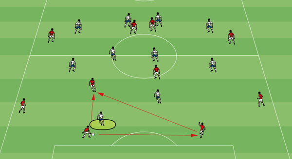 Kỹ Thuật Chơi Pressing: Chiến Thuật Từ Cơ Bản Đến Nâng Cao