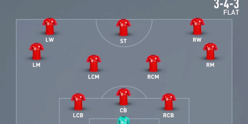 Sơ đồ 343 là gì? Tất tần tật về chiến thuật đội hình 3-4-3