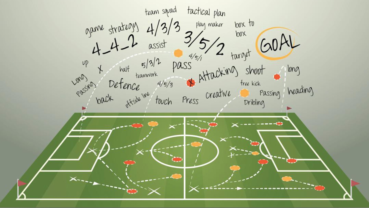 Khám phá các chiến thuật chồng lấn cánh và các phương pháp ứng dụng hiệu quả của chúng.